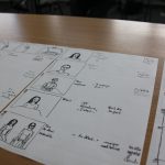 Ecriture de storyboard